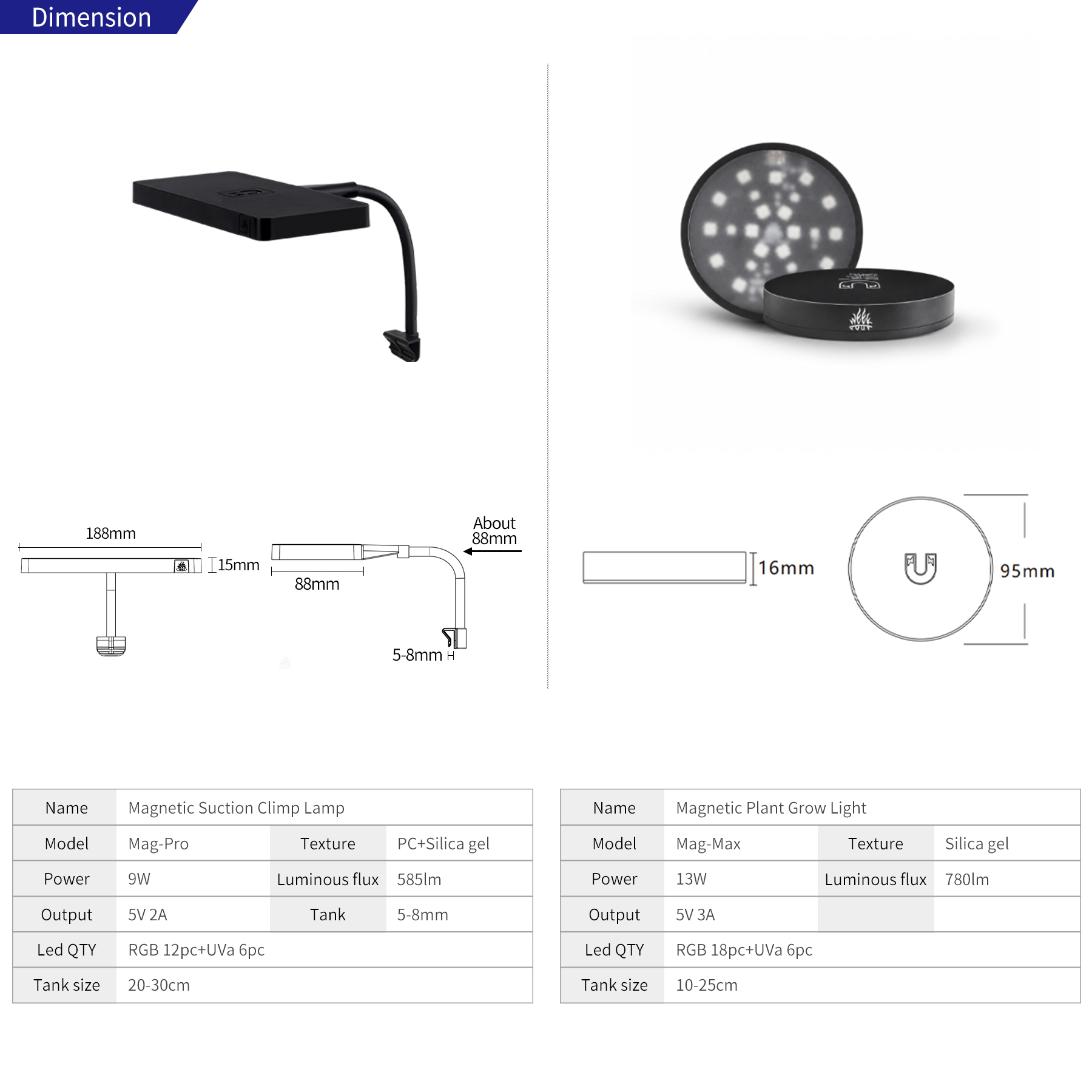 WEEK AQUA Mag-Pro Mag-Max Nano – Aquarium Plant Iron Bewertung und Preis