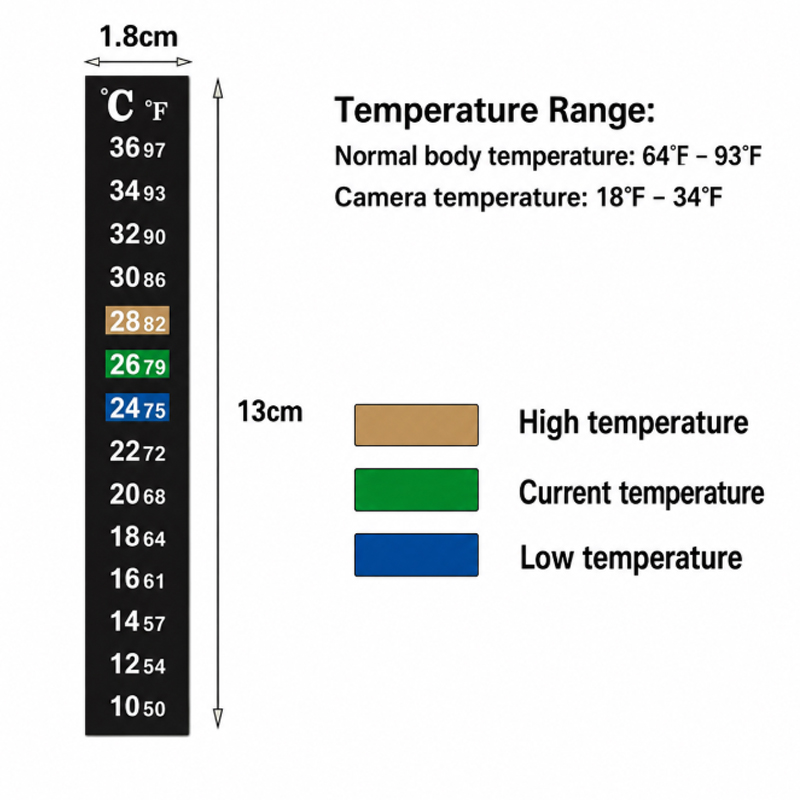 1/5 Stück Hochpräzises Thermom – Planted Aquarium Temperature Bewertung und Preis